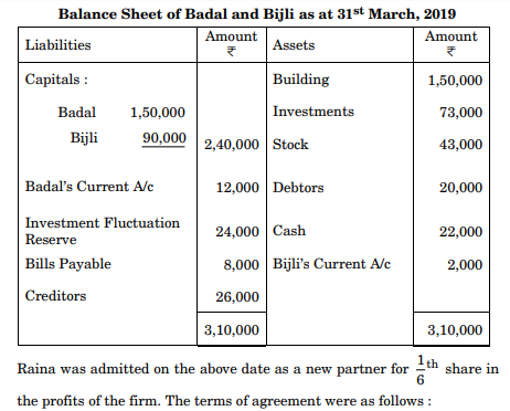 Badal and Bijli were partners in a firm sharing profits in the ratio of 